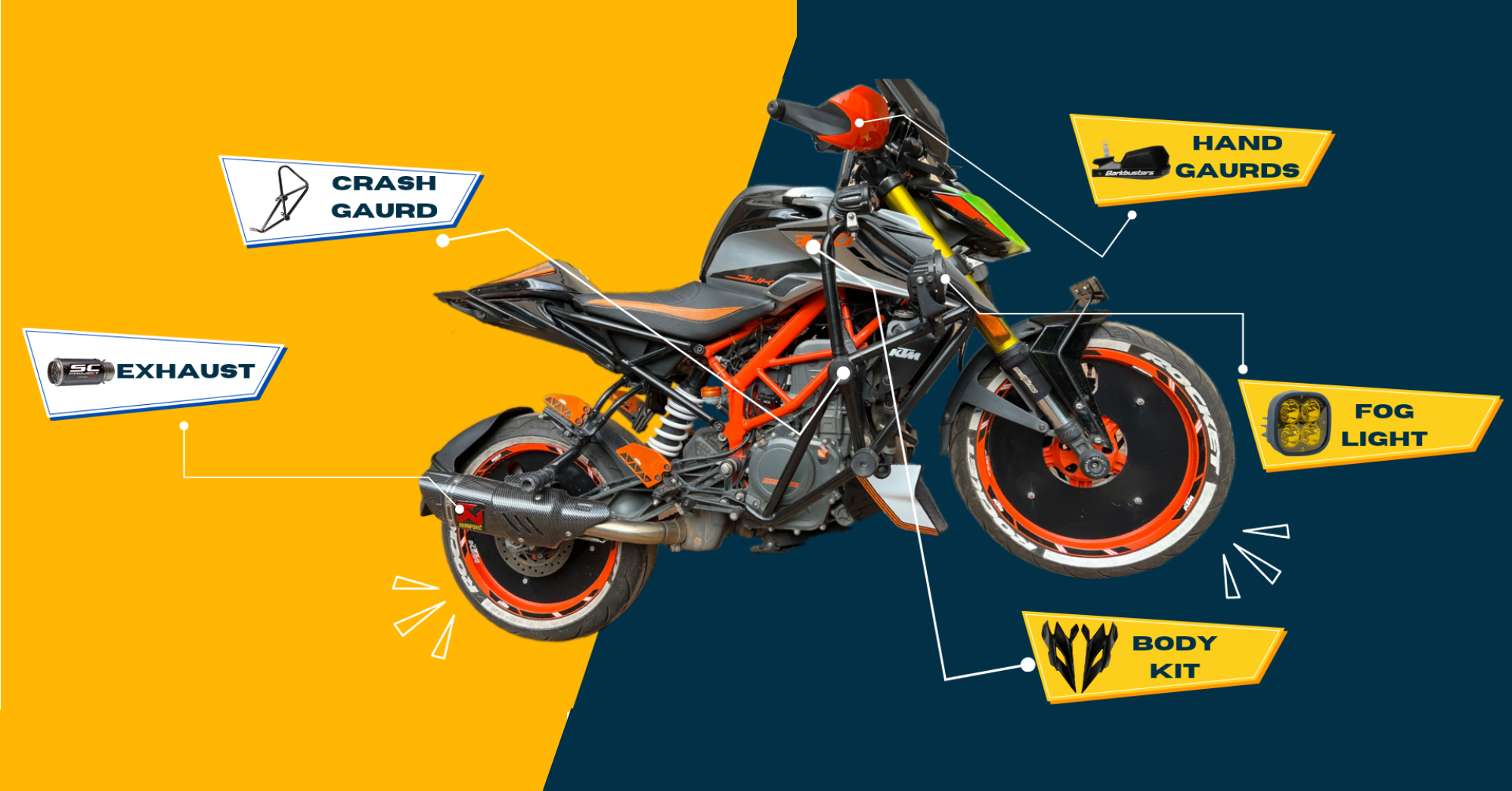 Primo Customs Premium Motorcycle Accessories Online in India